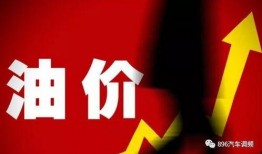 最新油价爆料消息,揭秘最新爆料背后的市场走向